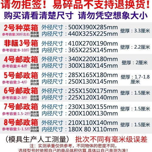 專業定制 郵政23456泡沫箱，滿足多元保鮮需求